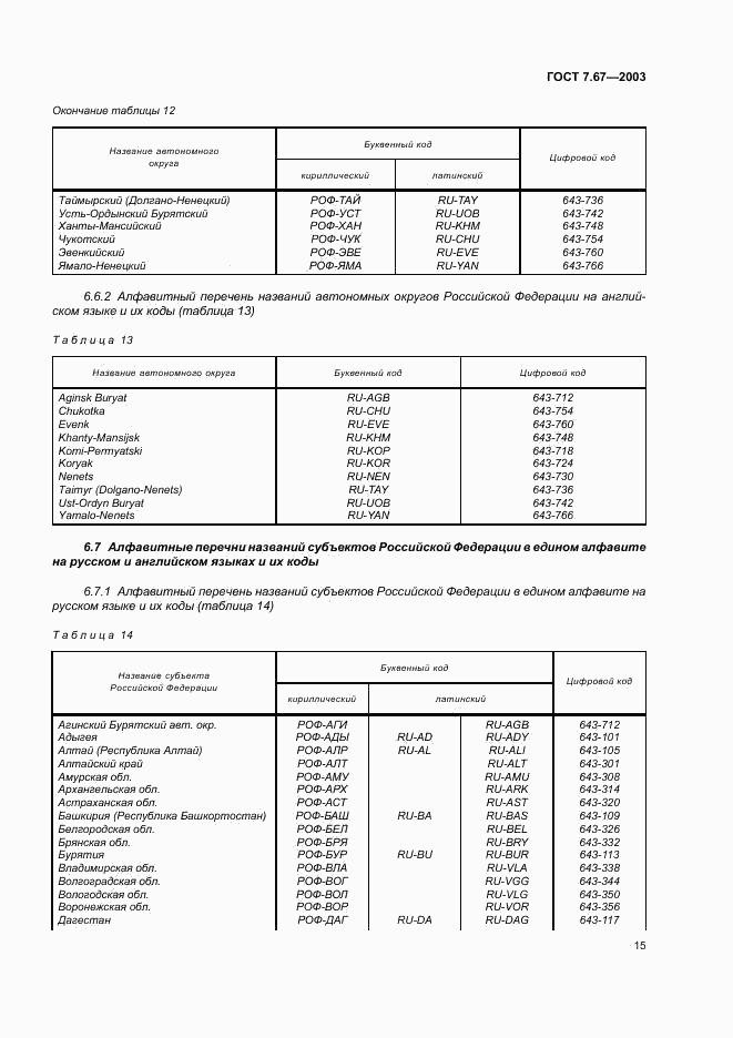 ГОСТ 7.67-2003, страница 18