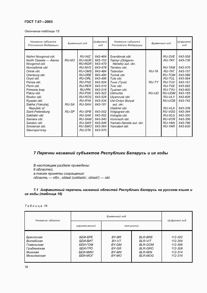 ГОСТ 7.67-2003, страница 21