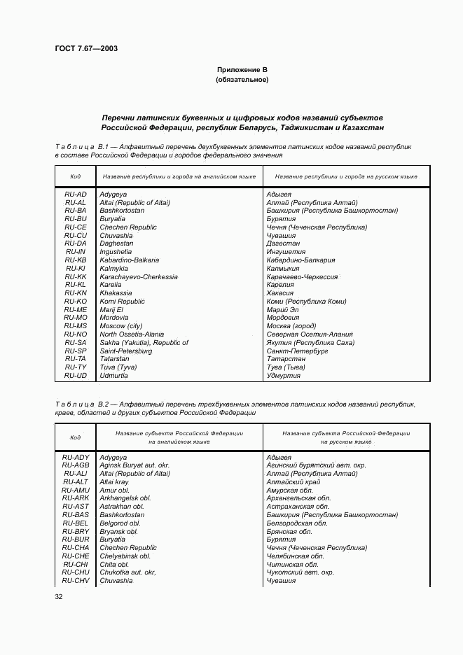 ГОСТ 7.67-2003, страница 35