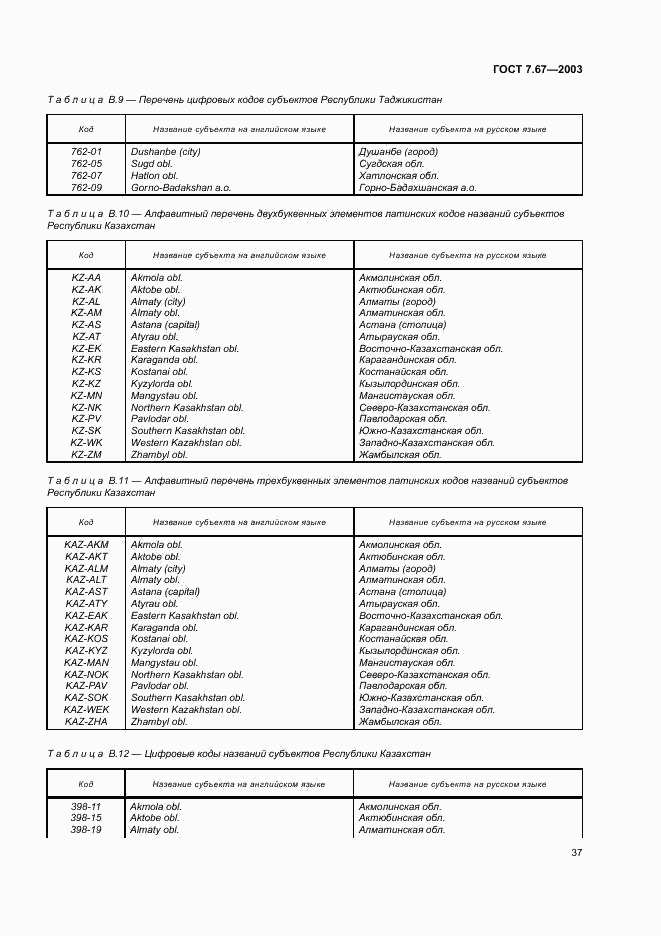 ГОСТ 7.67-2003, страница 40