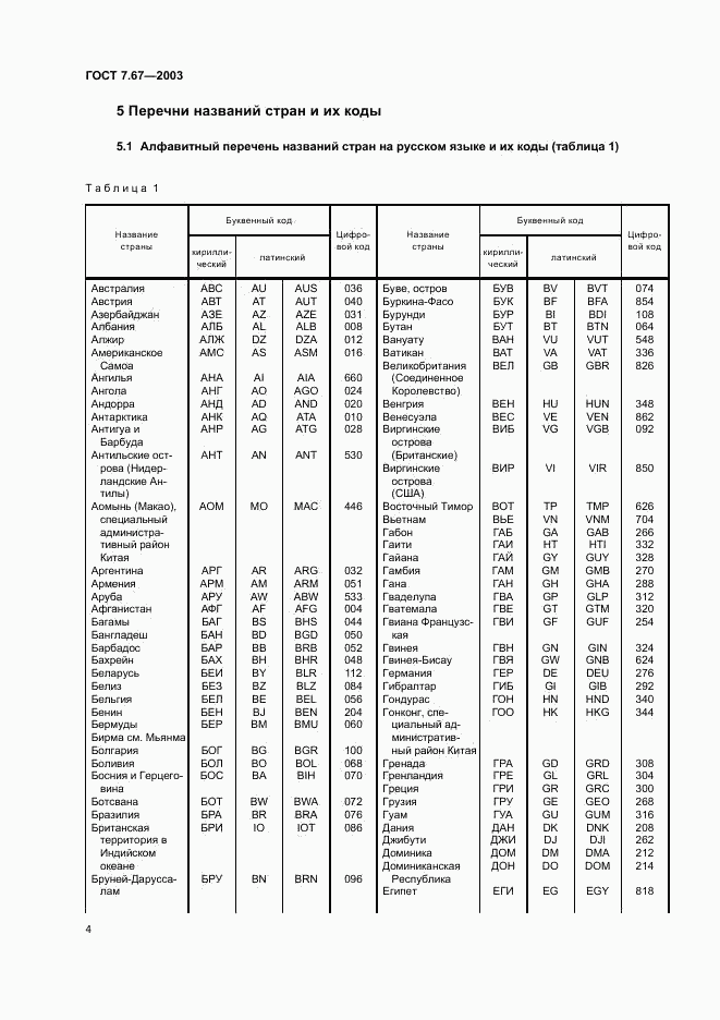 ГОСТ 7.67-2003, страница 7