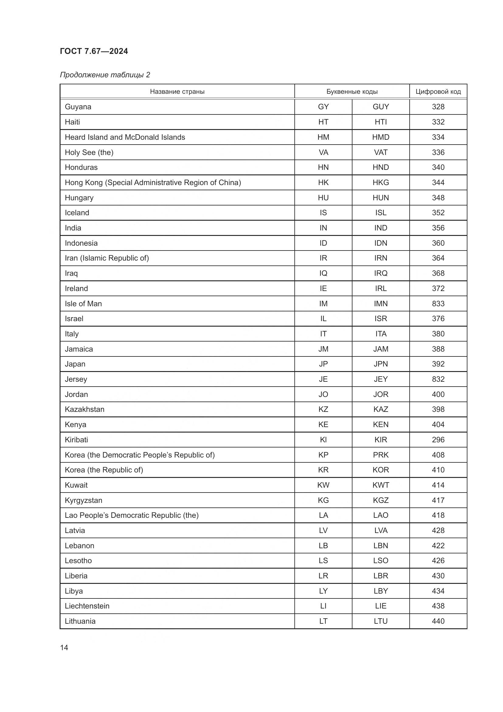 ГОСТ 7.67-2024, страница 18