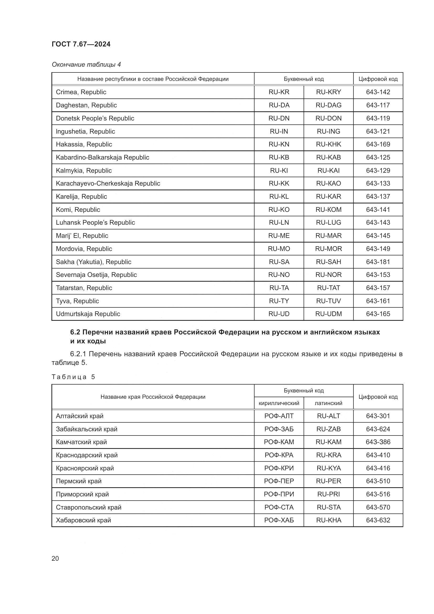 ГОСТ 7.67-2024, страница 24