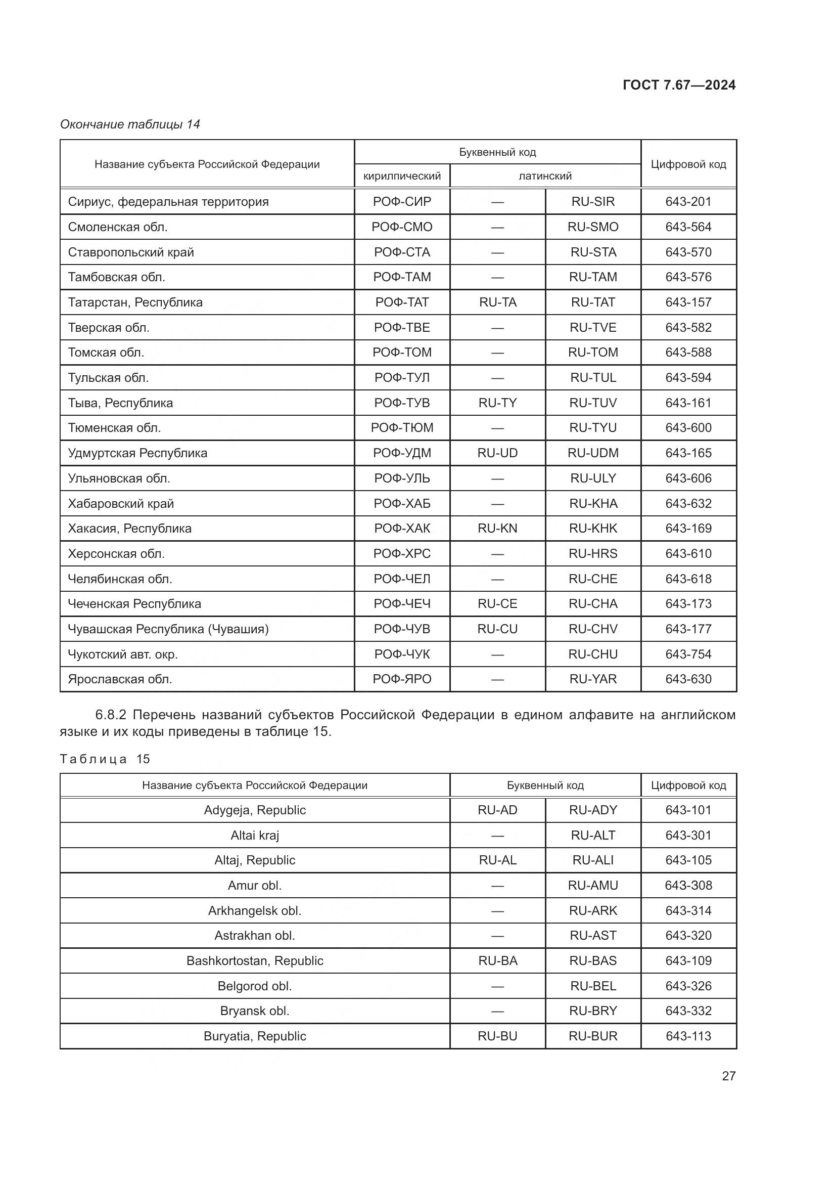ГОСТ 7.67-2024, страница 31