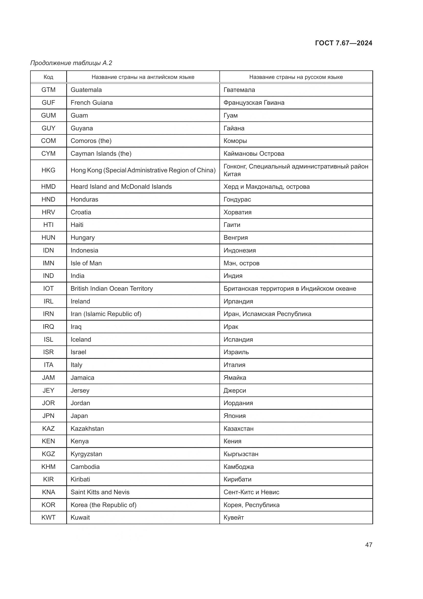ГОСТ 7.67-2024, страница 51