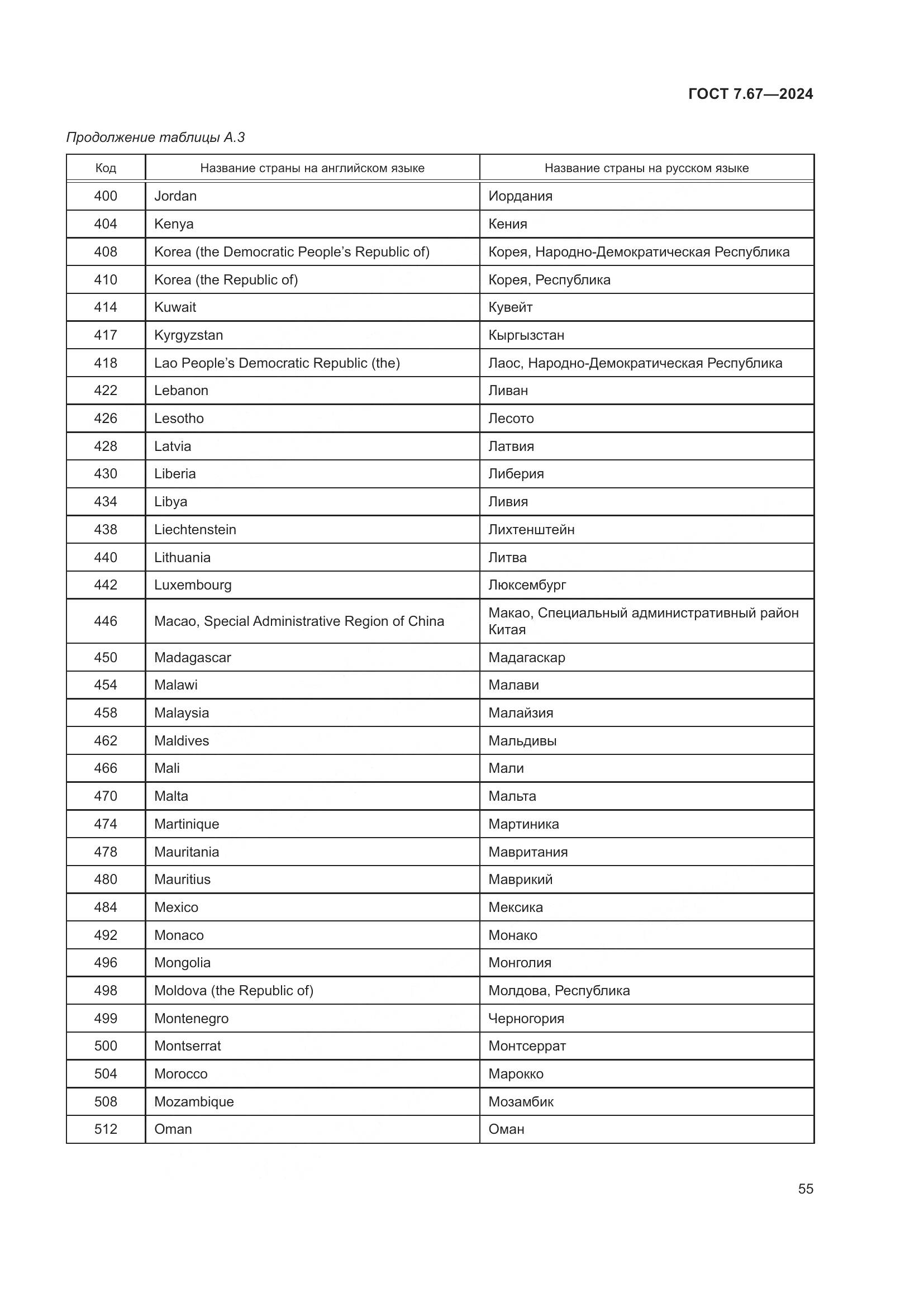 ГОСТ 7.67-2024, страница 59