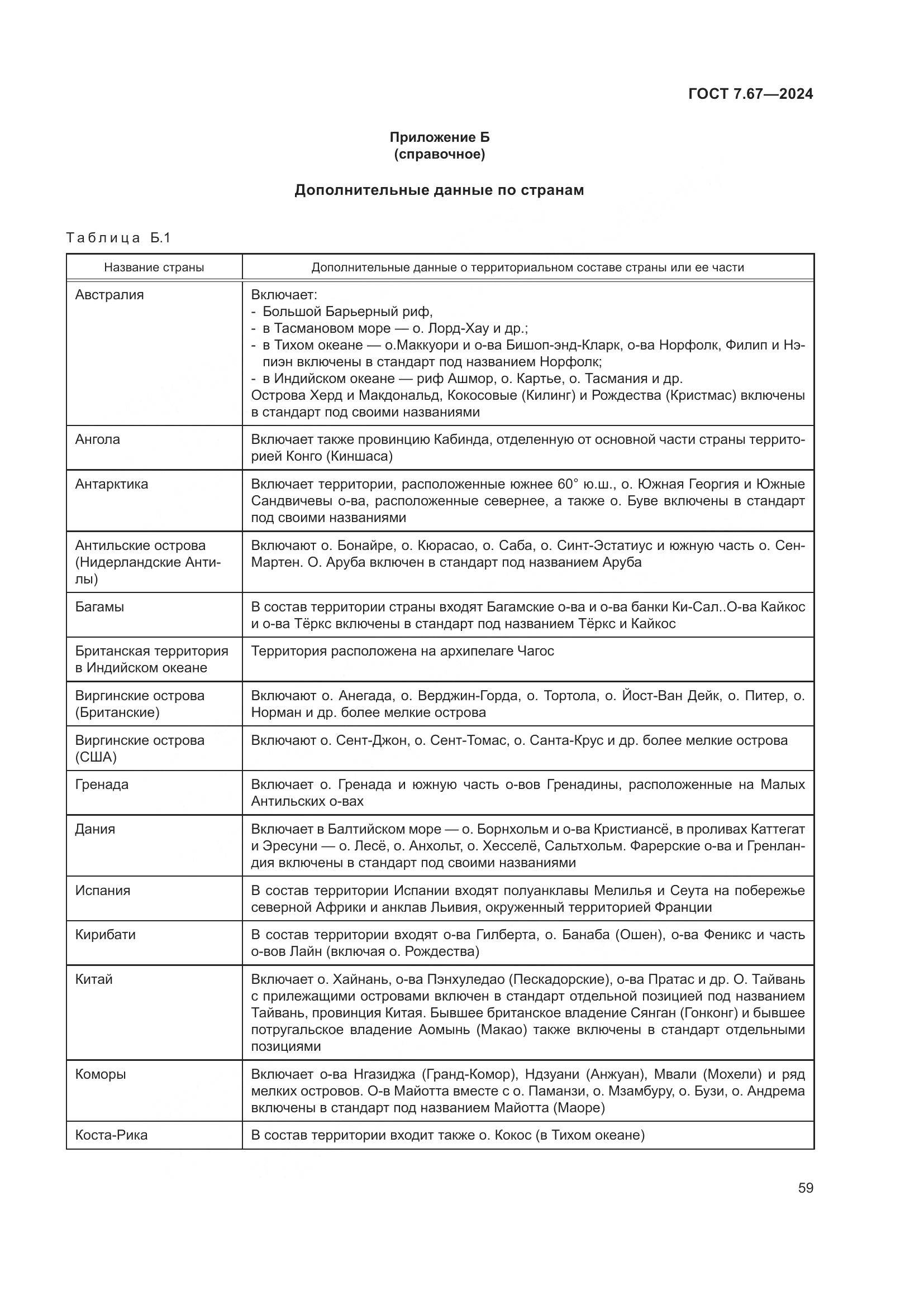 ГОСТ 7.67-2024, страница 63
