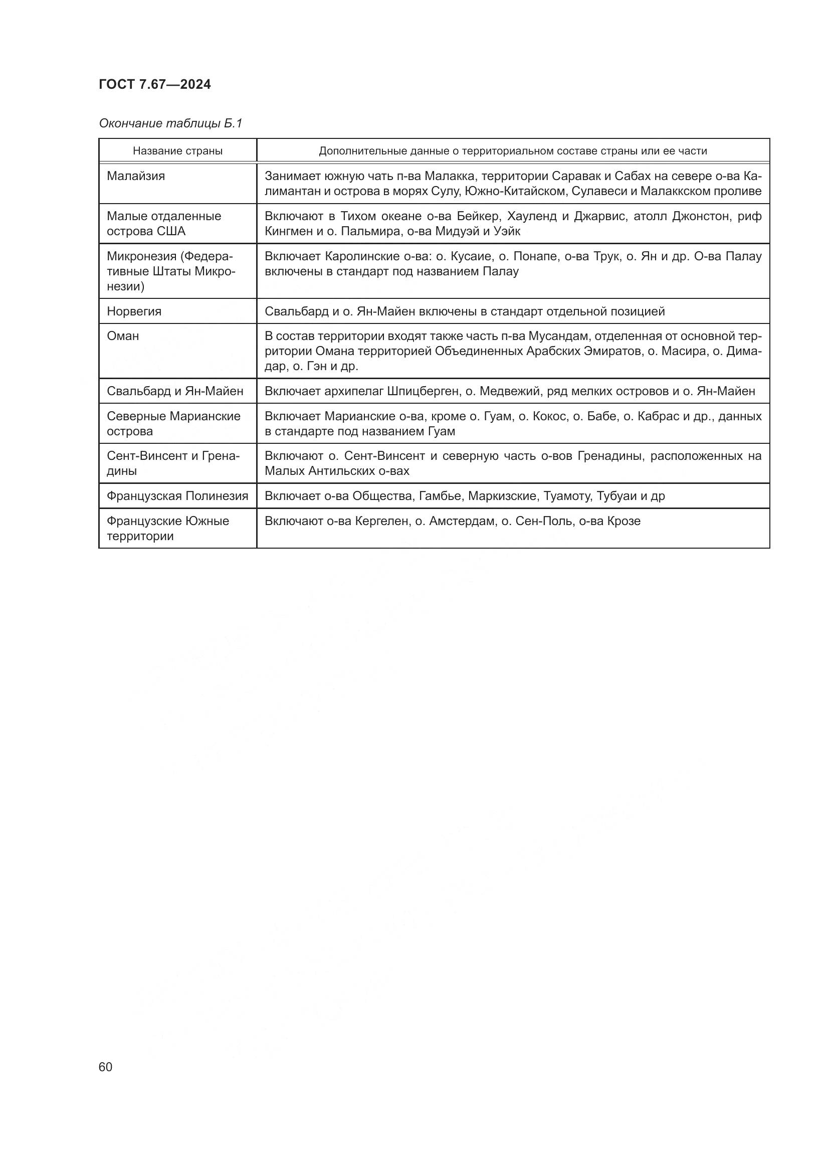 ГОСТ 7.67-2024, страница 64