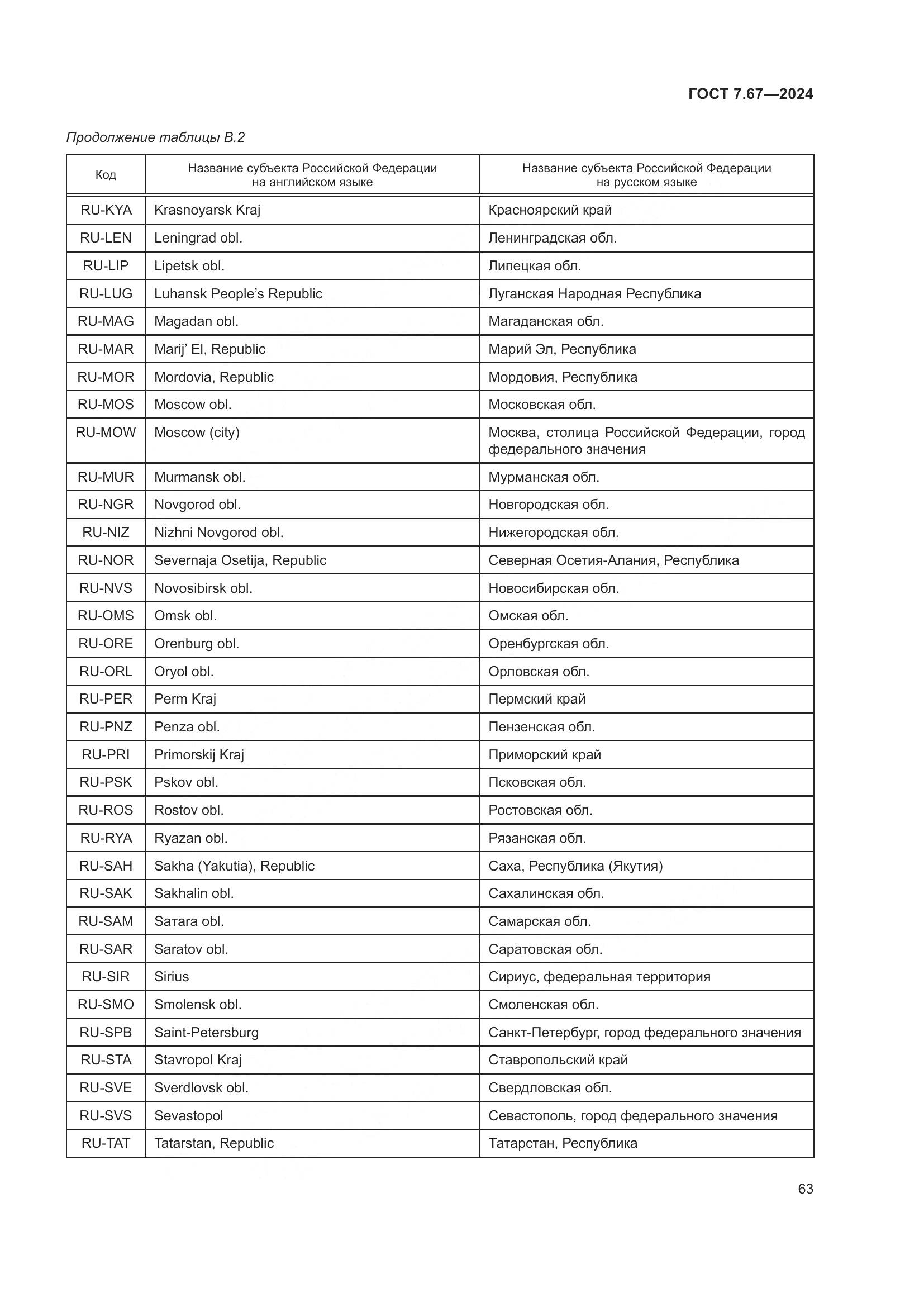 ГОСТ 7.67-2024, страница 67