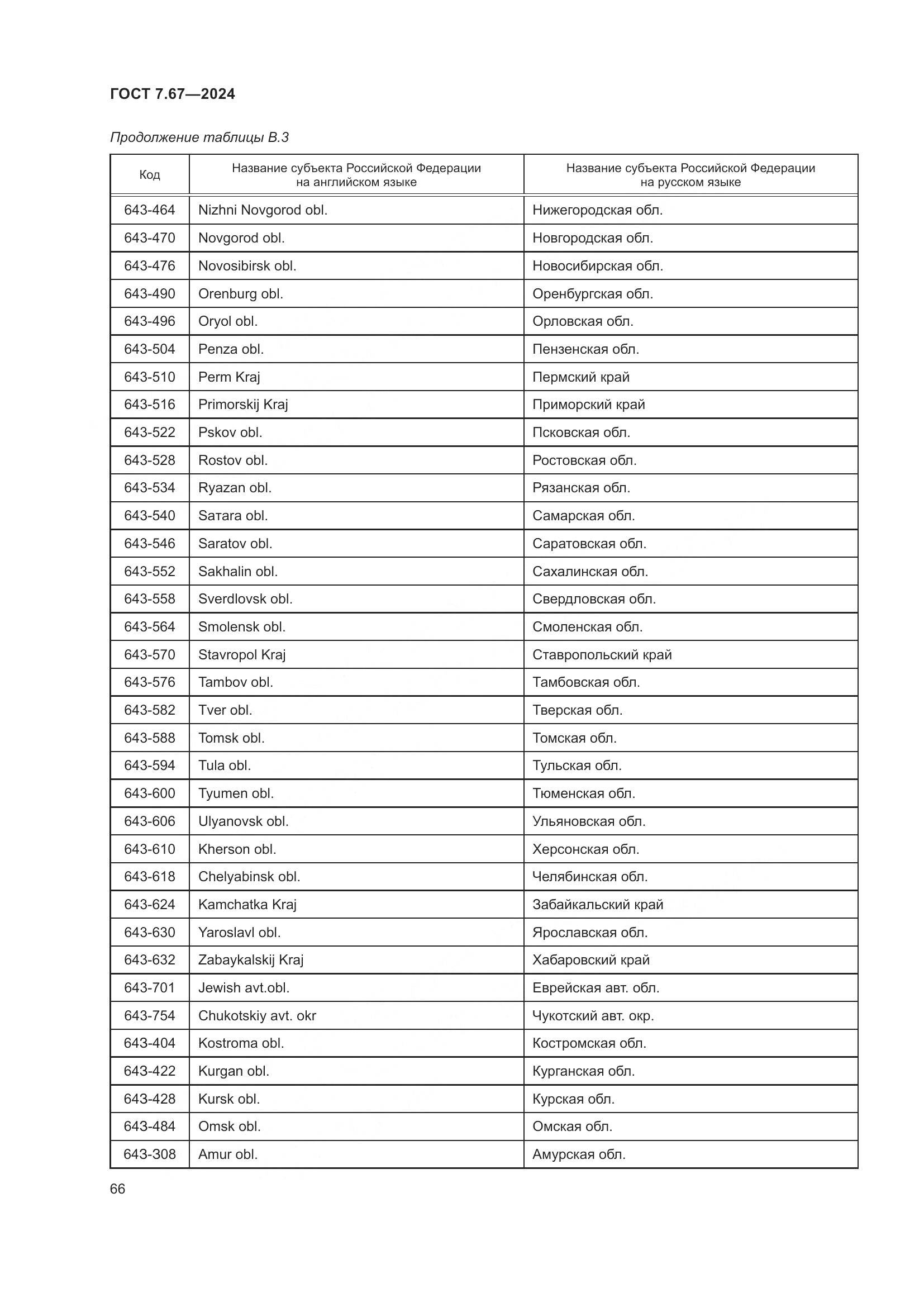 ГОСТ 7.67-2024, страница 70