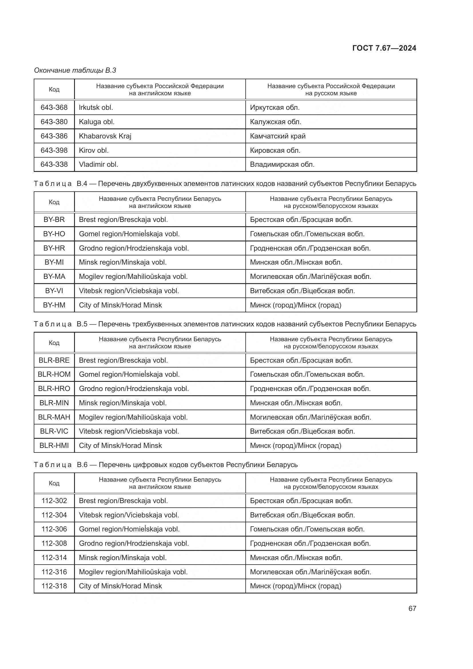 ГОСТ 7.67-2024, страница 71