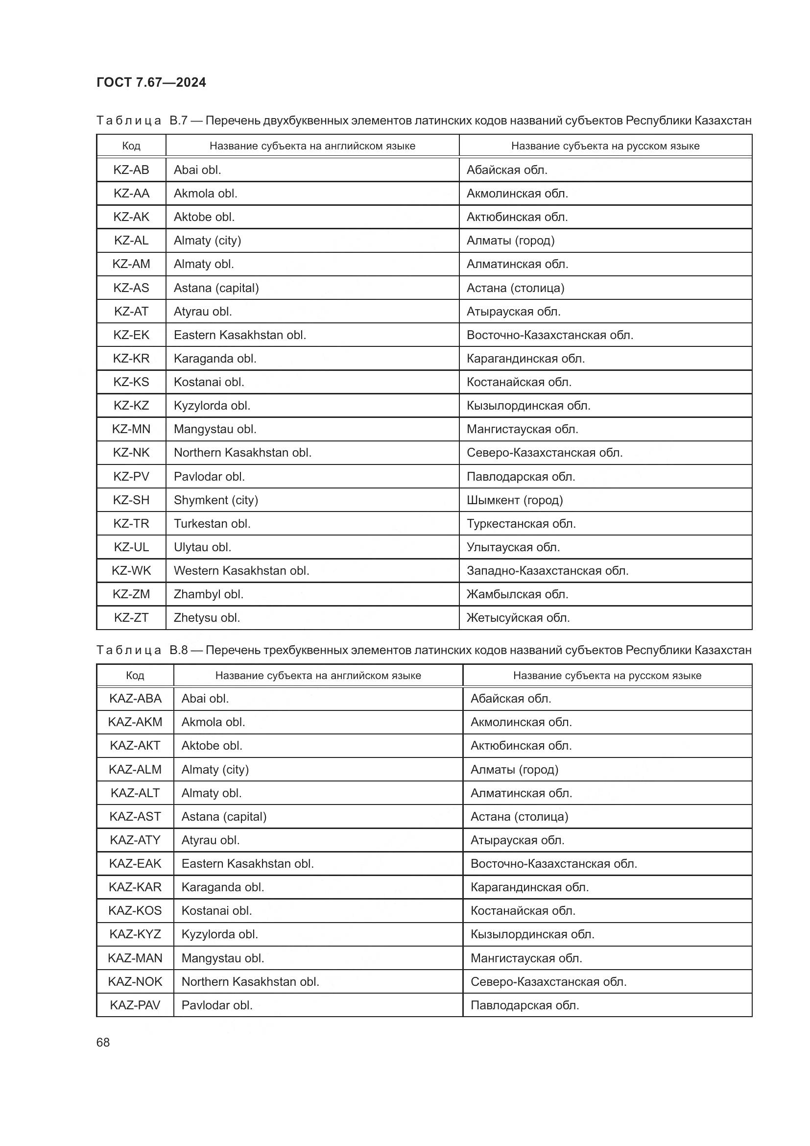 ГОСТ 7.67-2024, страница 72