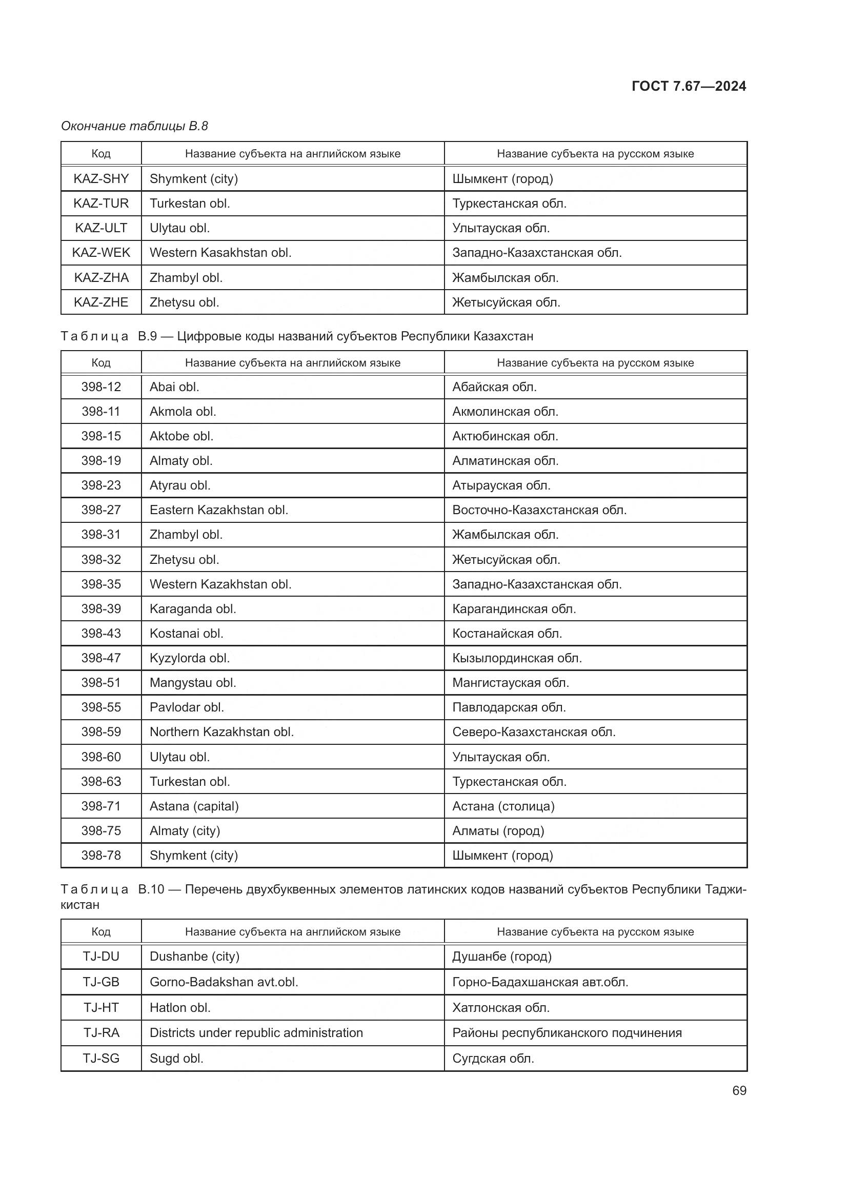 ГОСТ 7.67-2024, страница 73