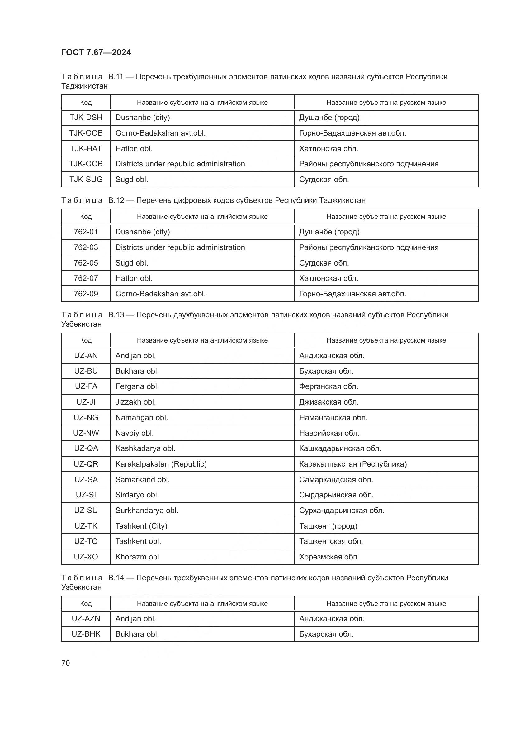ГОСТ 7.67-2024, страница 74