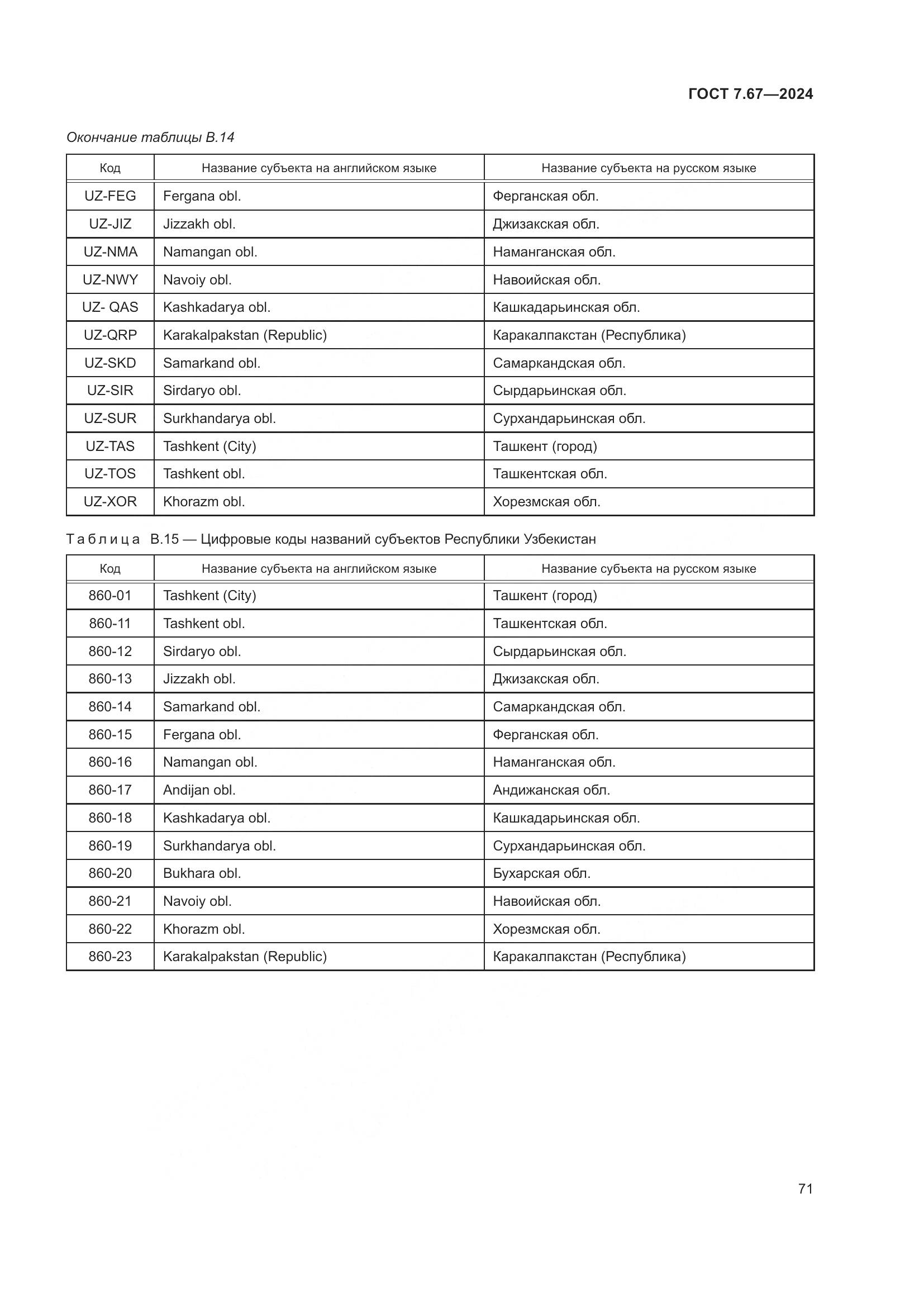 ГОСТ 7.67-2024, страница 75