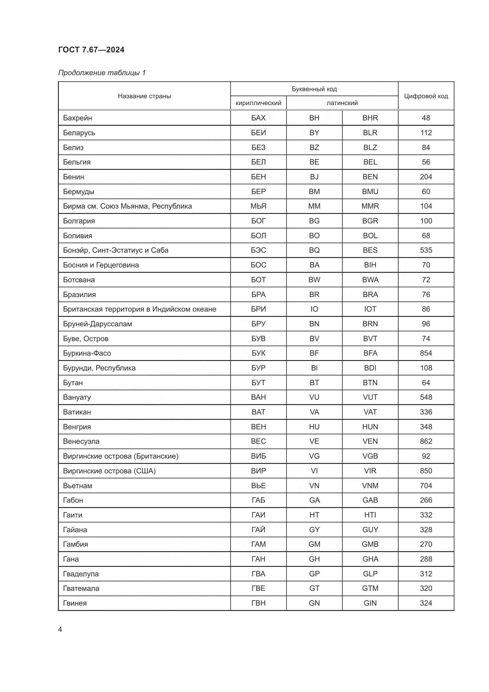 ГОСТ 7.67-2024, страница 8