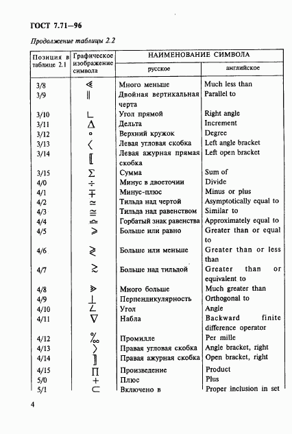 ГОСТ 7.71-96, страница 7