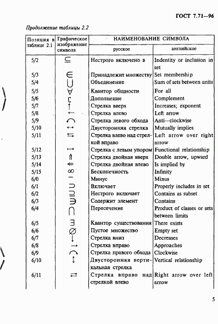 ГОСТ 7.71-96, страница 8