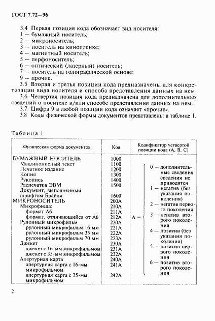 ГОСТ 7.72-96, страница 4