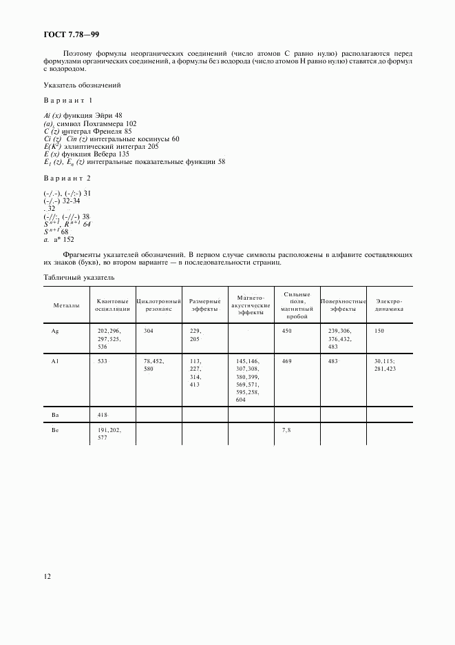 ГОСТ 7.78-99, страница 15