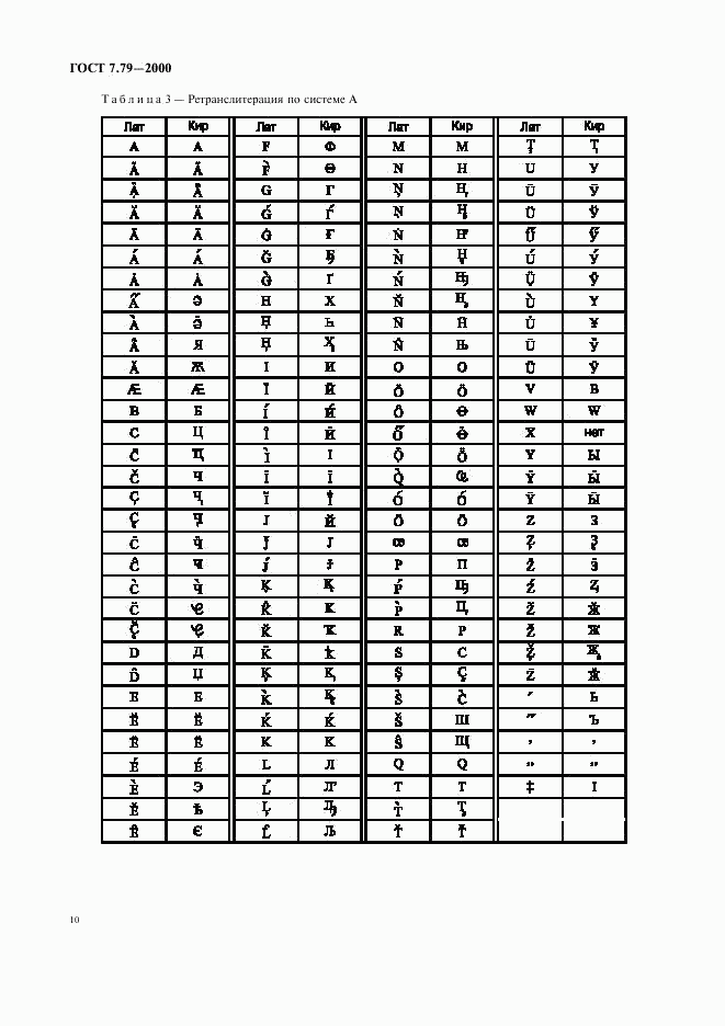 ГОСТ 7.79-2000, страница 13