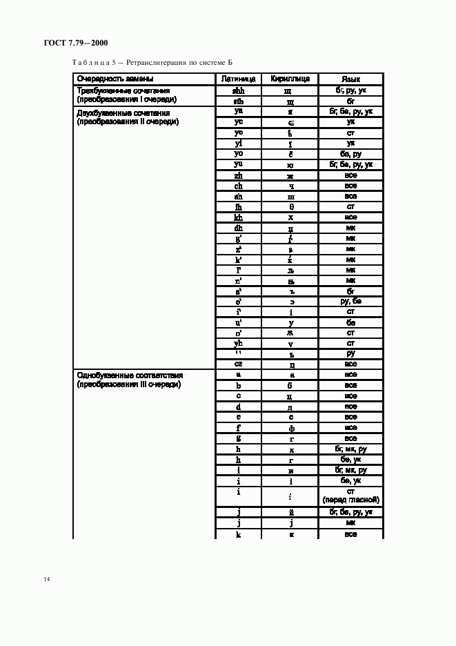 ГОСТ 7.79-2000, страница 17