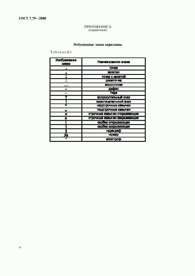 ГОСТ 7.79-2000, страница 21