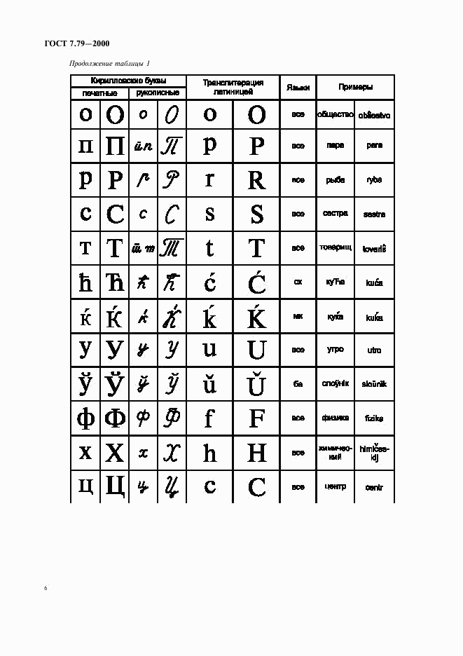 ГОСТ 7.79-2000, страница 9