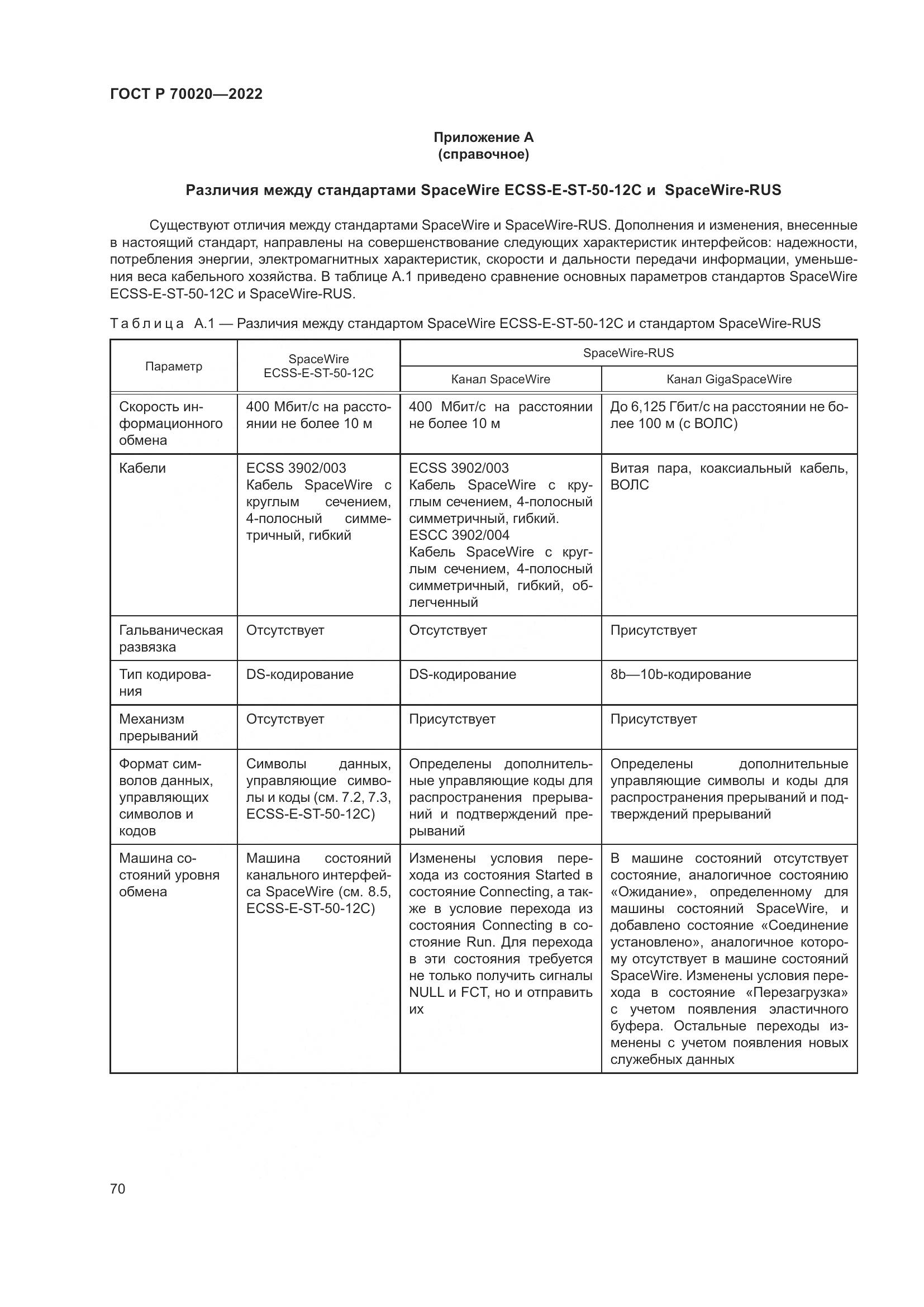 ГОСТ Р 70020-2022, страница 76