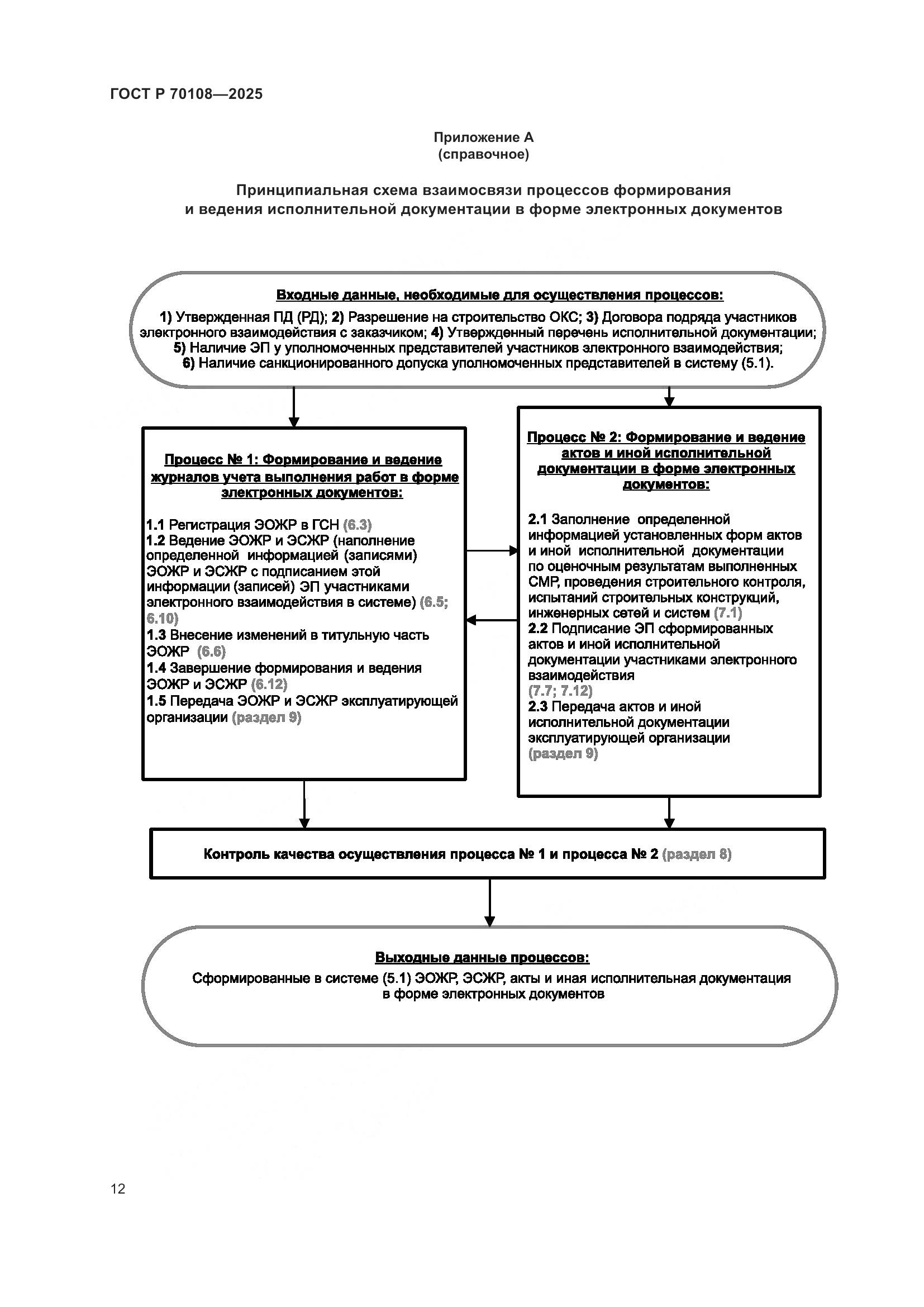 ГОСТ Р 70108-2025, страница 16