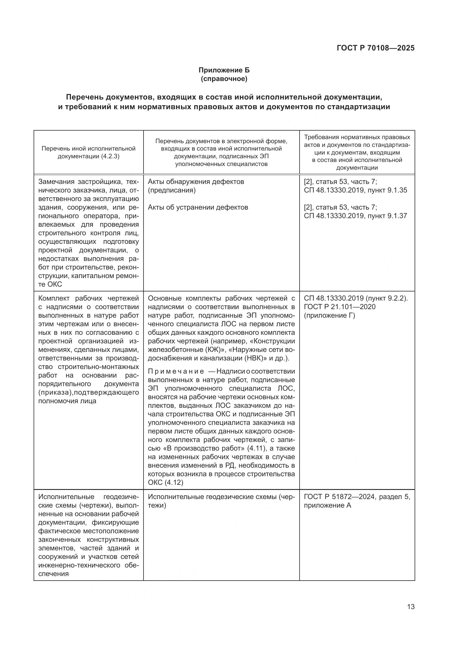 ГОСТ Р 70108-2025, страница 17