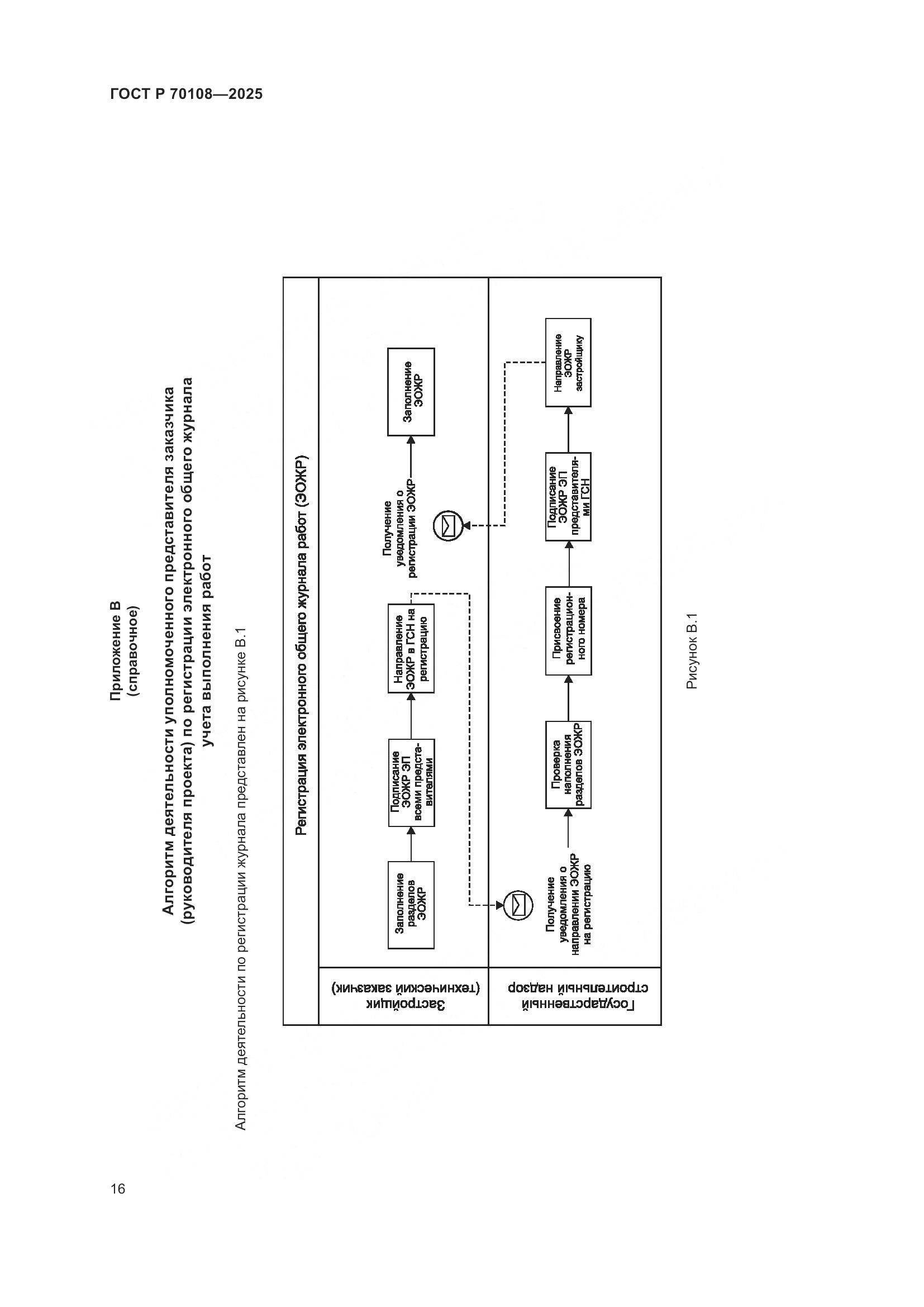 ГОСТ Р 70108-2025, страница 20