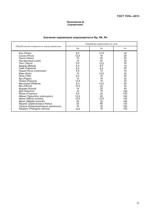 ГОСТ 7016-2013, страница 15
