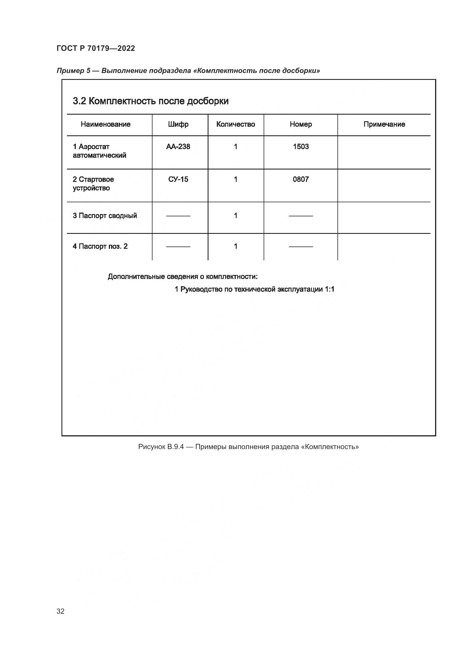 ГОСТ Р 70179-2022, страница 36