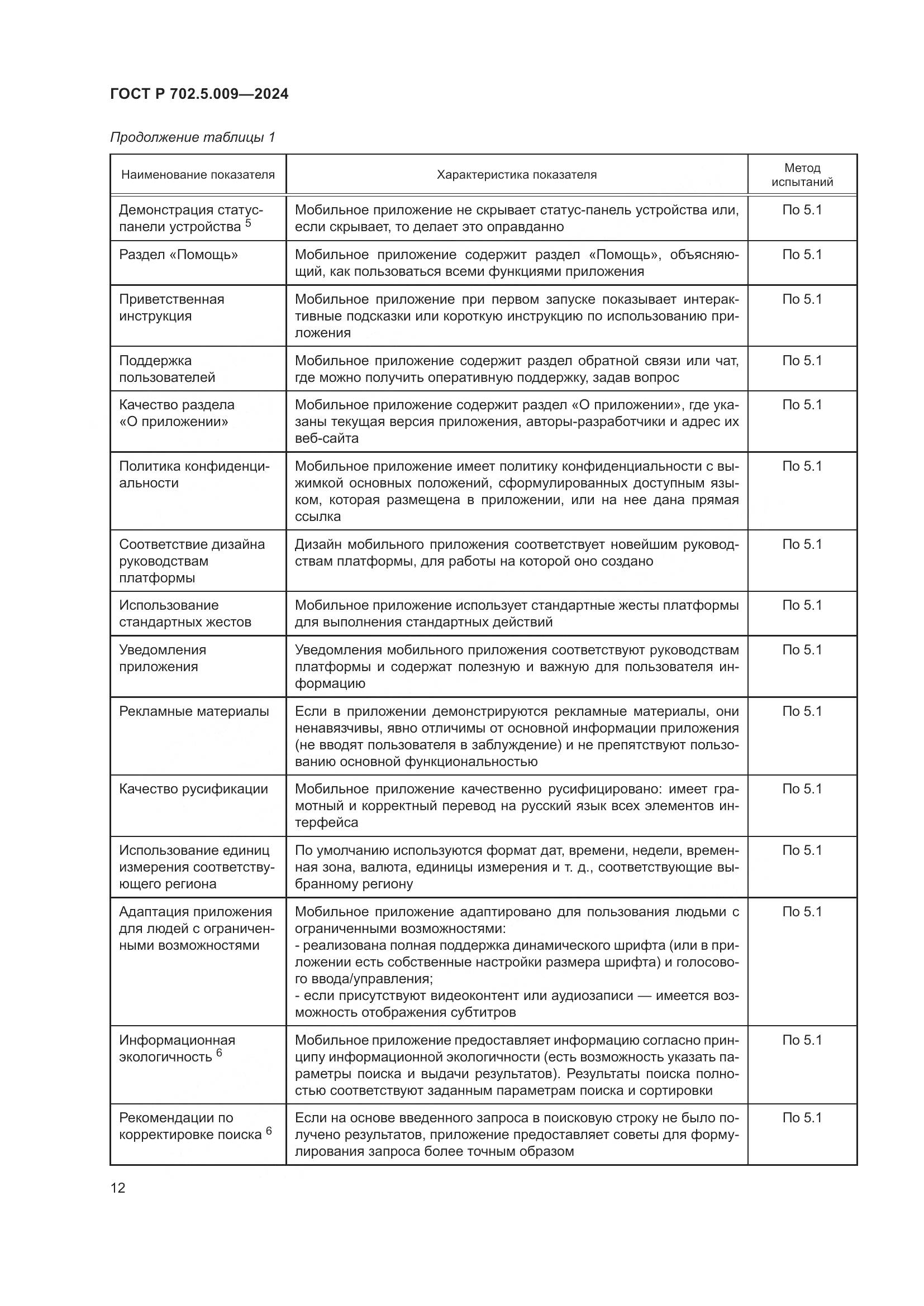 ГОСТ Р 702.5.009-2024, страница 14