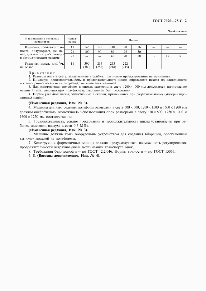 ГОСТ 7020-75, страница 3