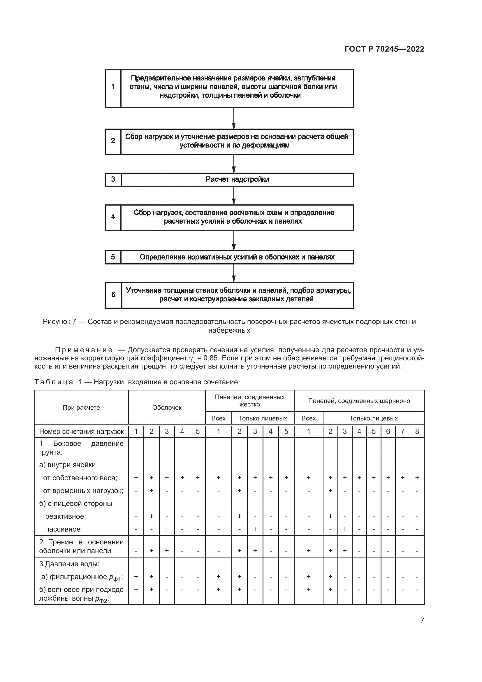 ГОСТ Р 70245-2022, страница 11