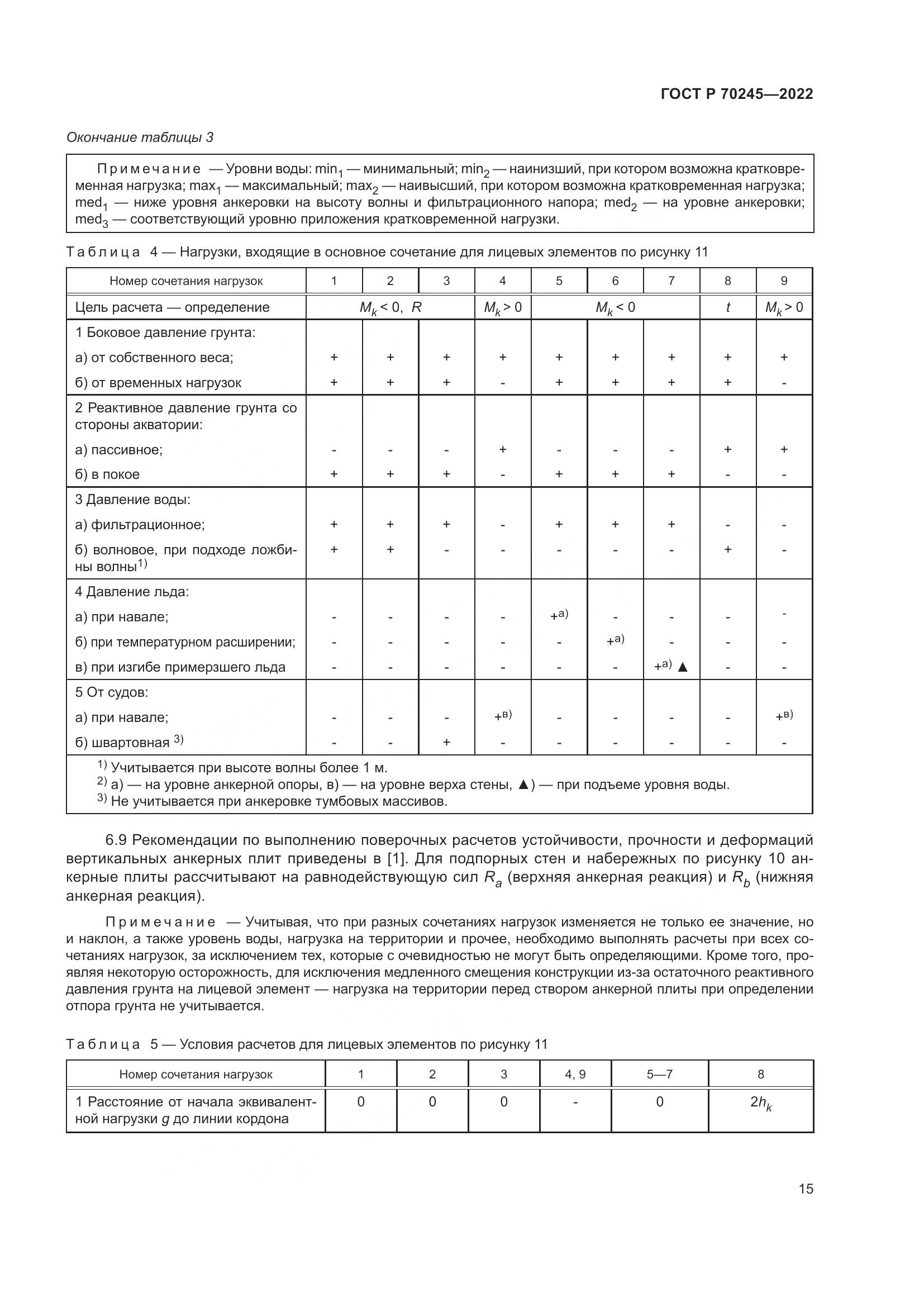 ГОСТ Р 70245-2022, страница 19