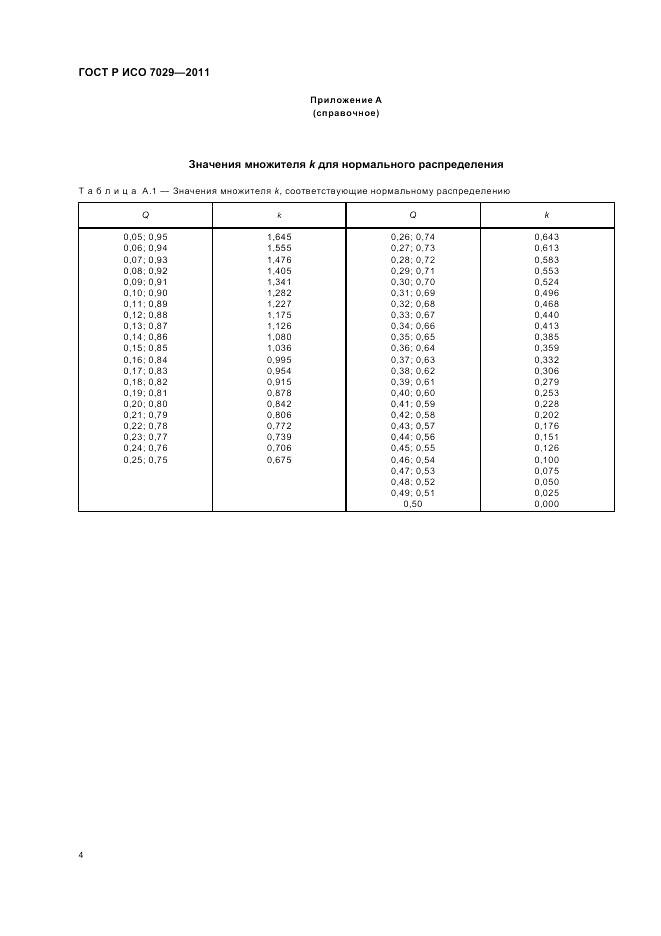 ГОСТ Р ИСО 7029-2011, страница 8