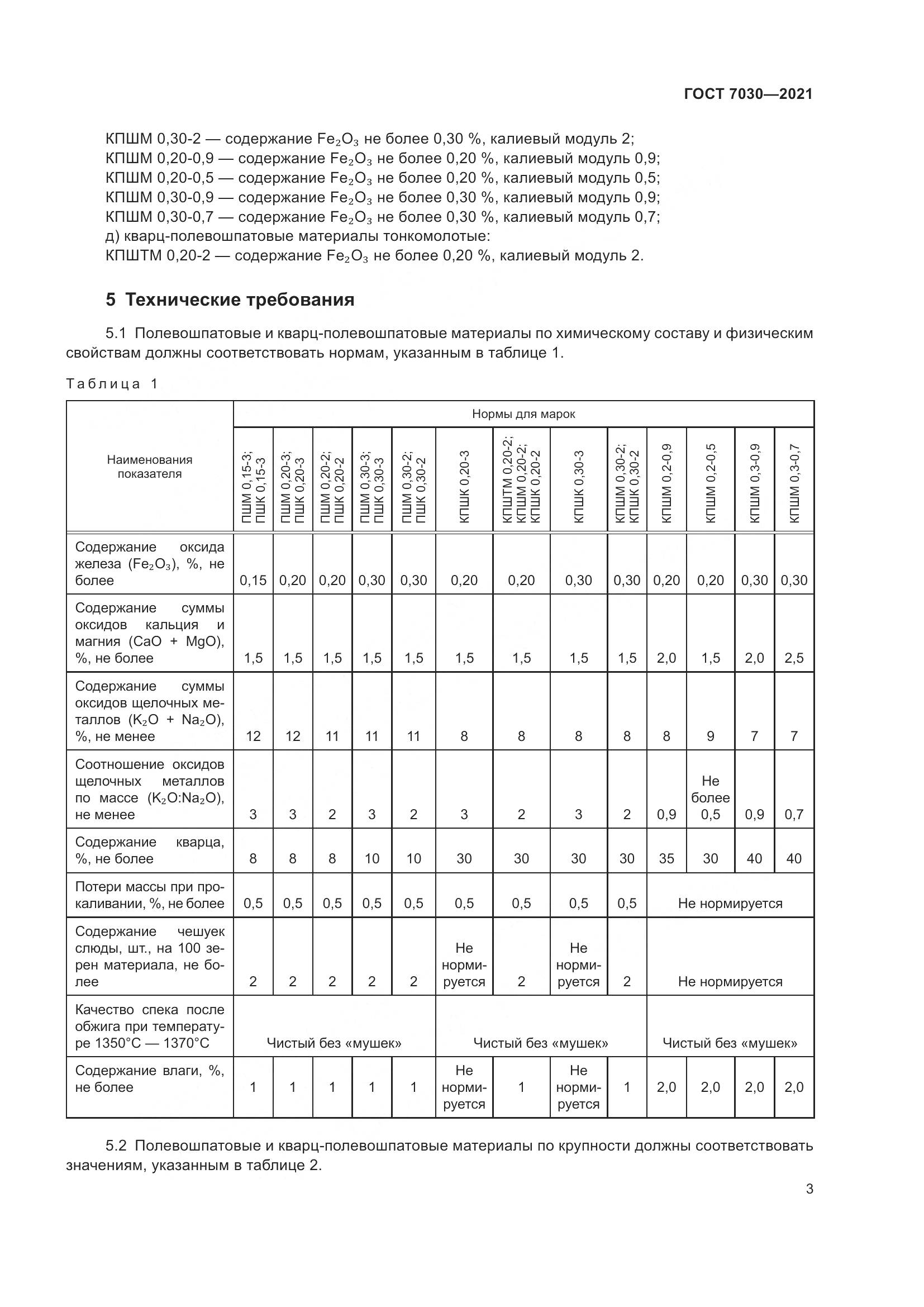 ГОСТ 7030-2021, страница 8