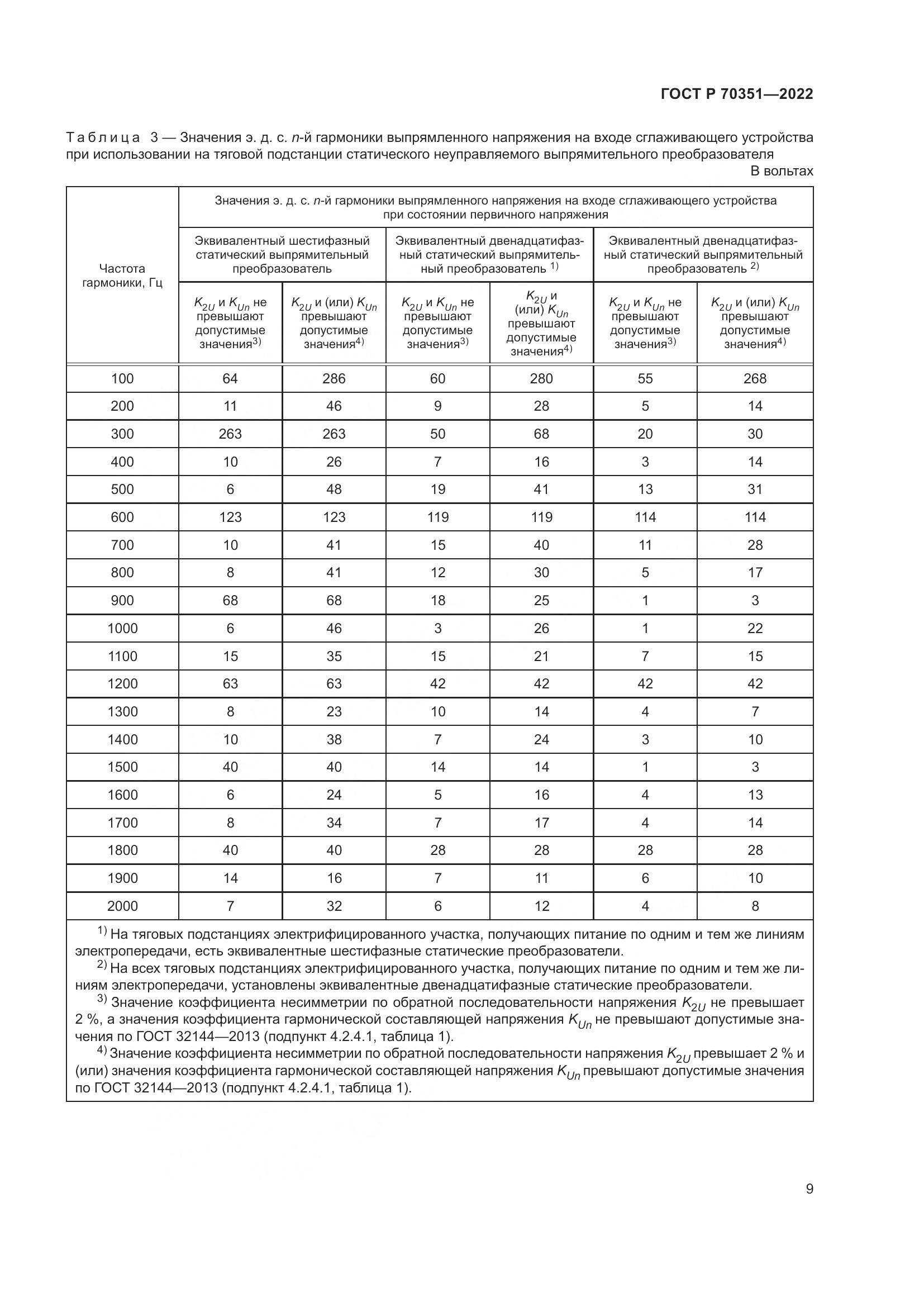 ГОСТ Р 70351-2022, страница 13