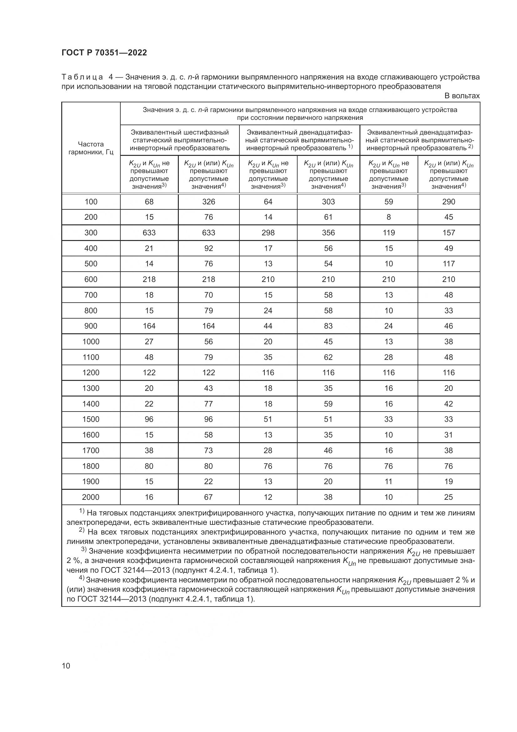 ГОСТ Р 70351-2022, страница 14