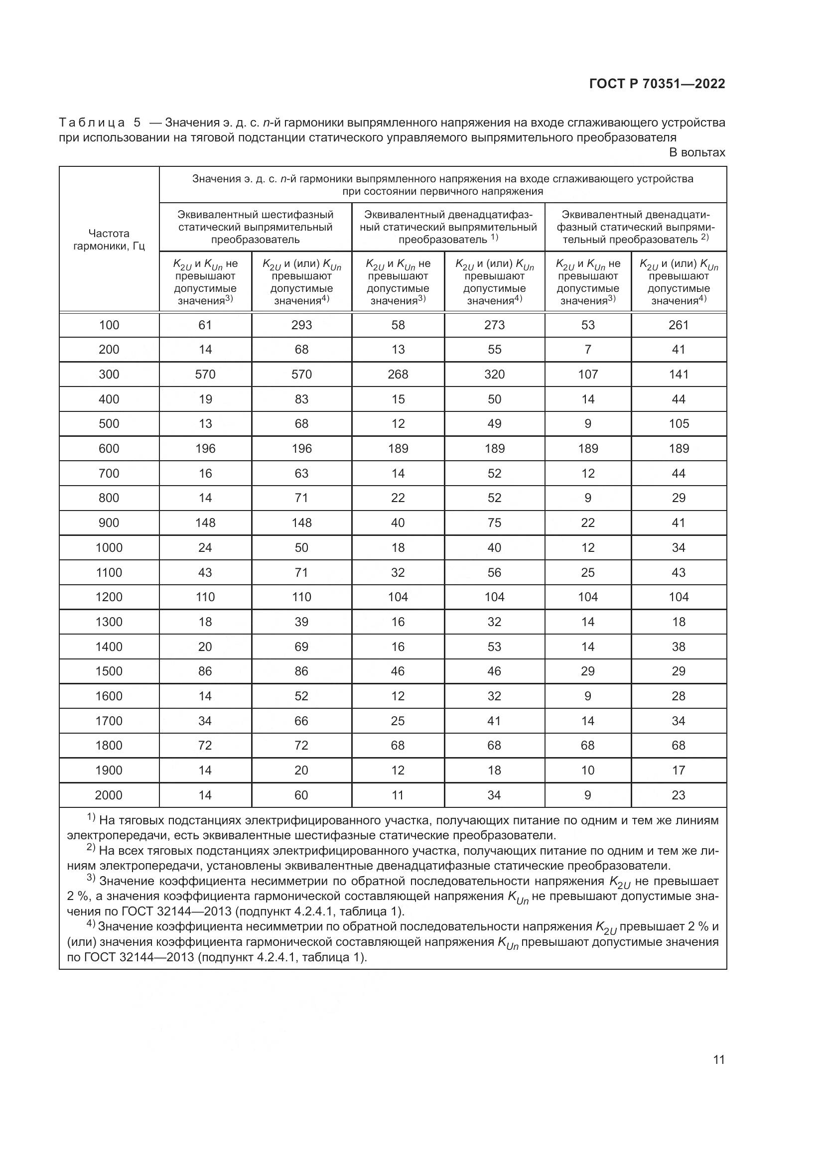 ГОСТ Р 70351-2022, страница 15