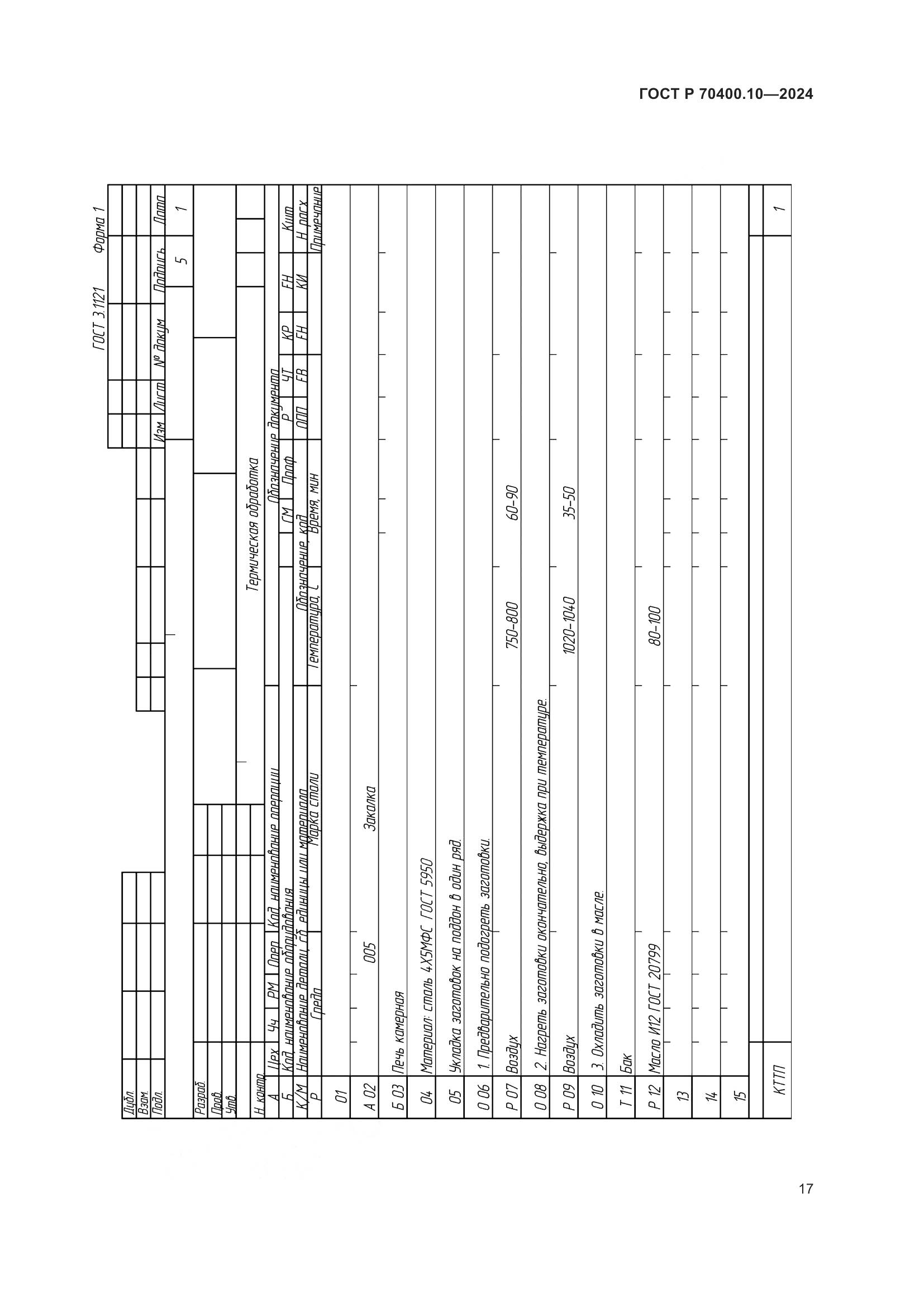 ГОСТ Р 70400.10-2024, страница 21