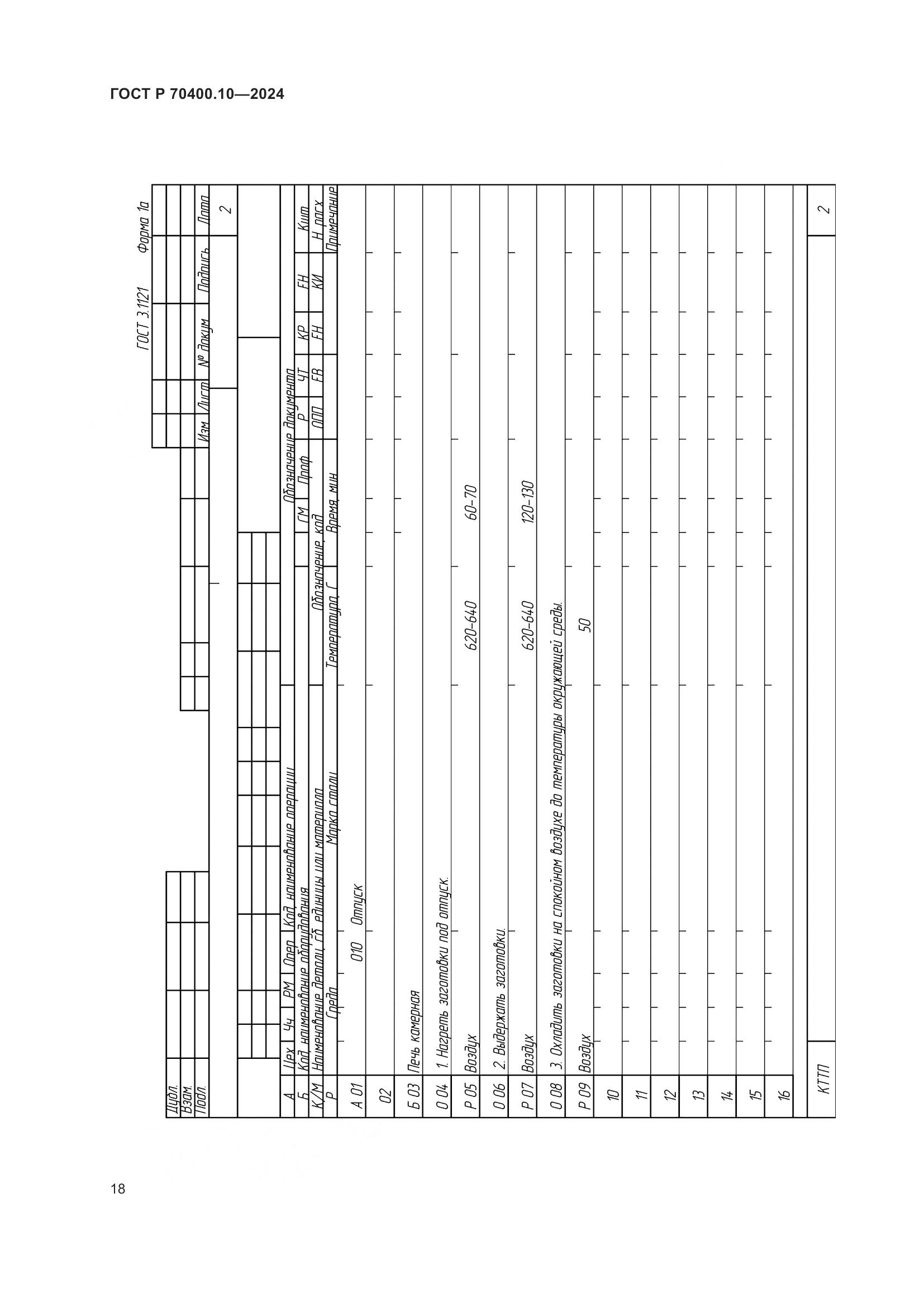 ГОСТ Р 70400.10-2024, страница 22