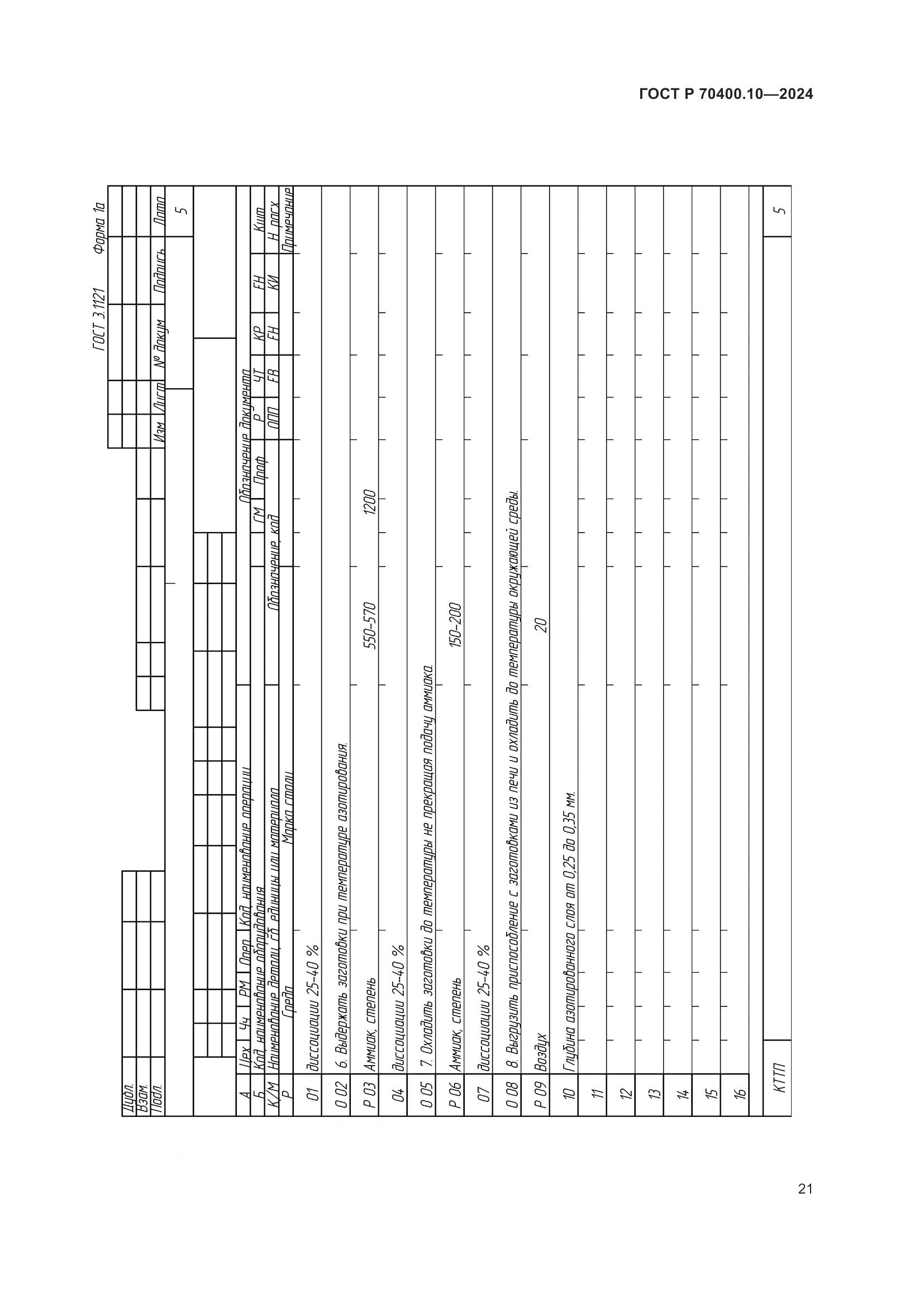ГОСТ Р 70400.10-2024, страница 25