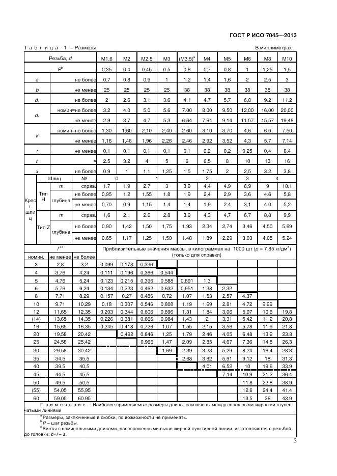 ГОСТ Р ИСО 7045-2013, страница 5