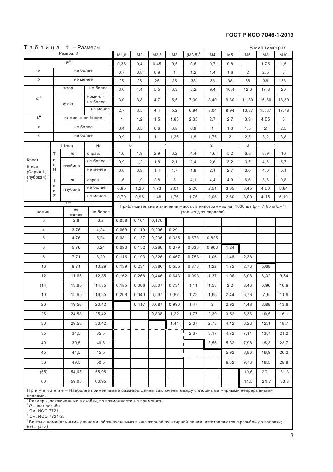 ГОСТ Р ИСО 7046-1-2013, страница 5