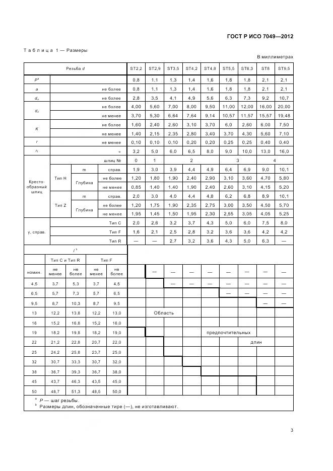 ГОСТ Р ИСО 7049-2012, страница 5