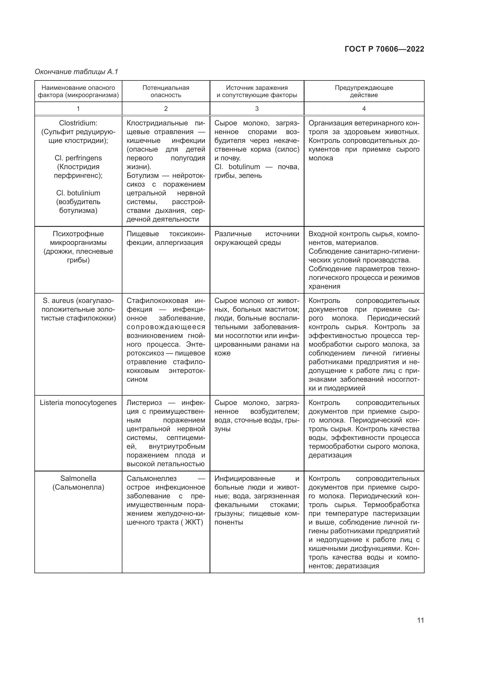 ГОСТ Р 70606-2022, страница 13